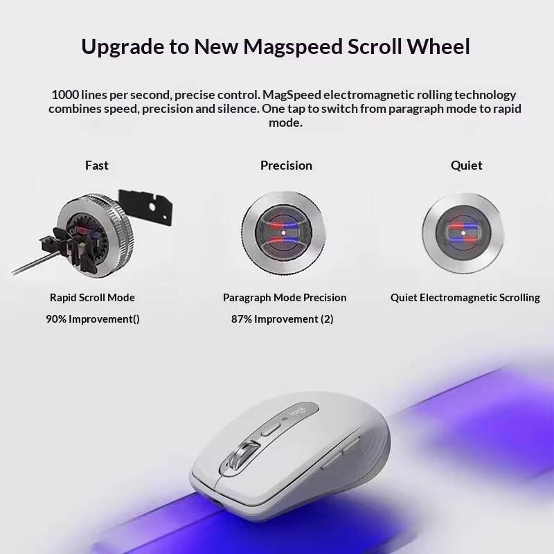 인체공학적 MX Anywhere 3S - 8K DPI, - Electronics Repair Online Courses 리뷰 및 가격