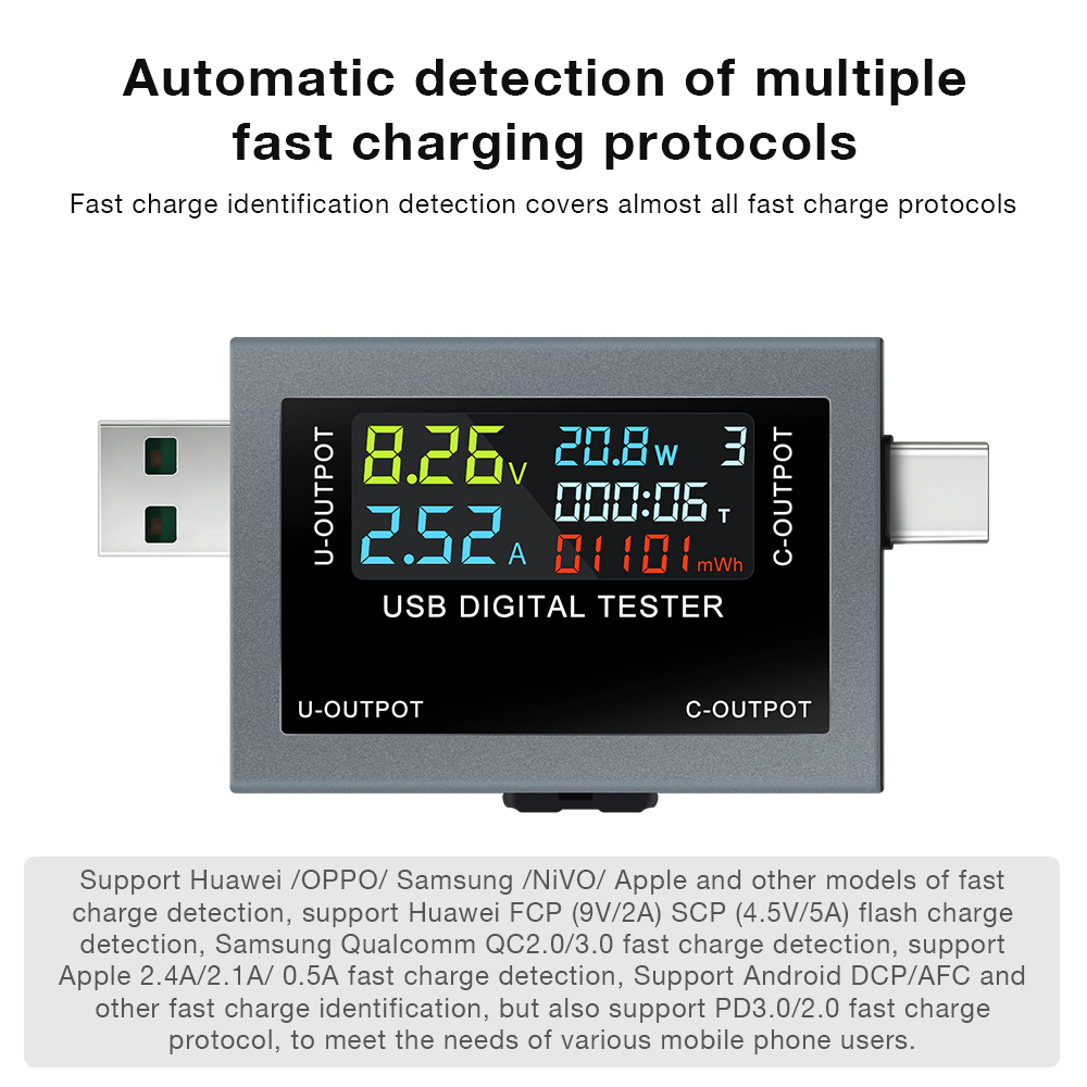 USB Type-C 충전 테스터 DC 4.5-50V 0 - Usb Ammeter Tester 리뷰 및 가격