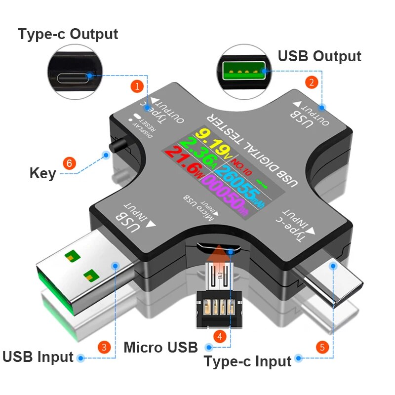 USB 테스터 DC 타입-C PD 디지털 볼트미터 암페 - Usb Ammeter Tester 리뷰 및 가격