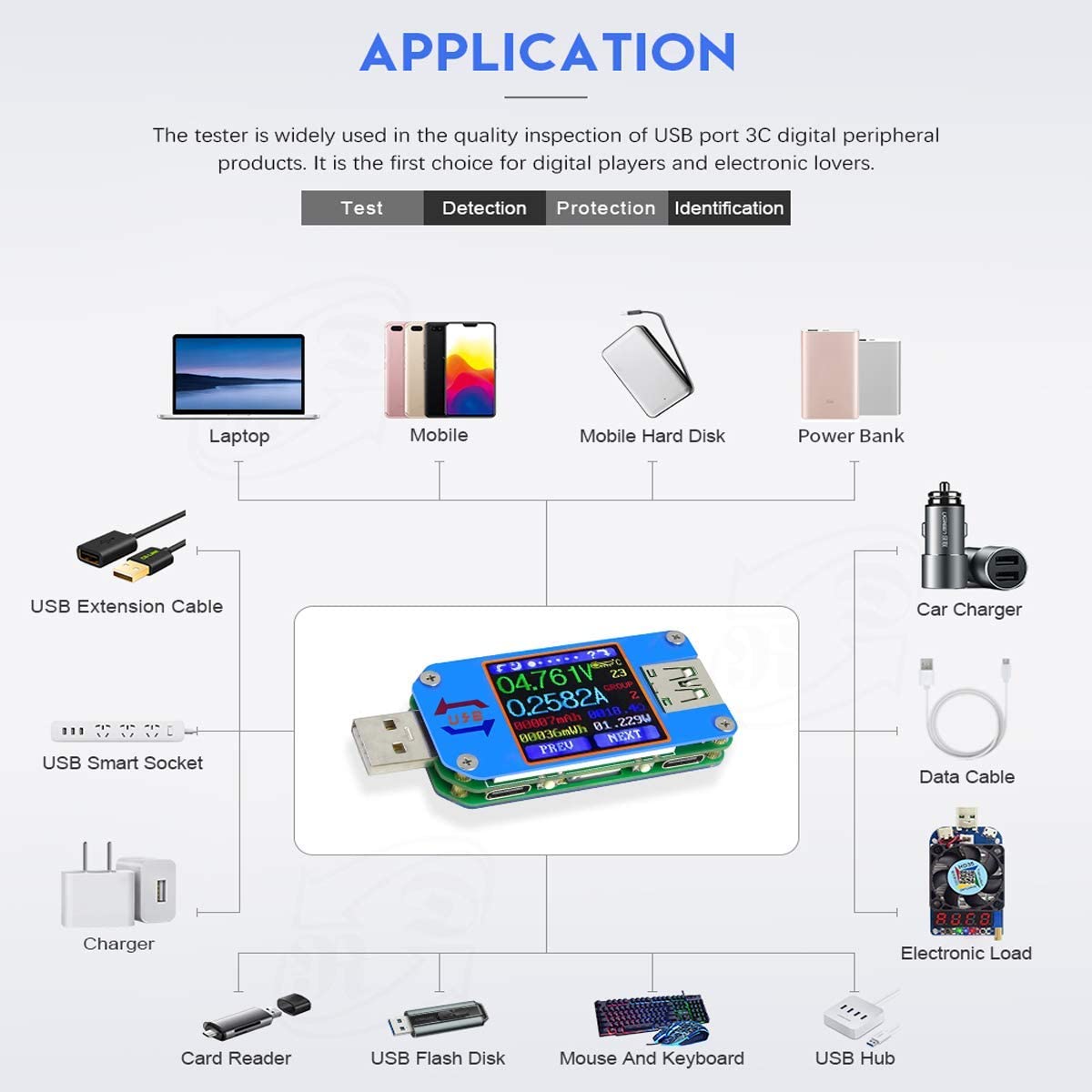UM25 UM25C 전압 및 전류 측정기 USB 2.0 - Usb Ammeter Tester 리뷰 및 가격